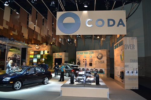 CODA Corporate